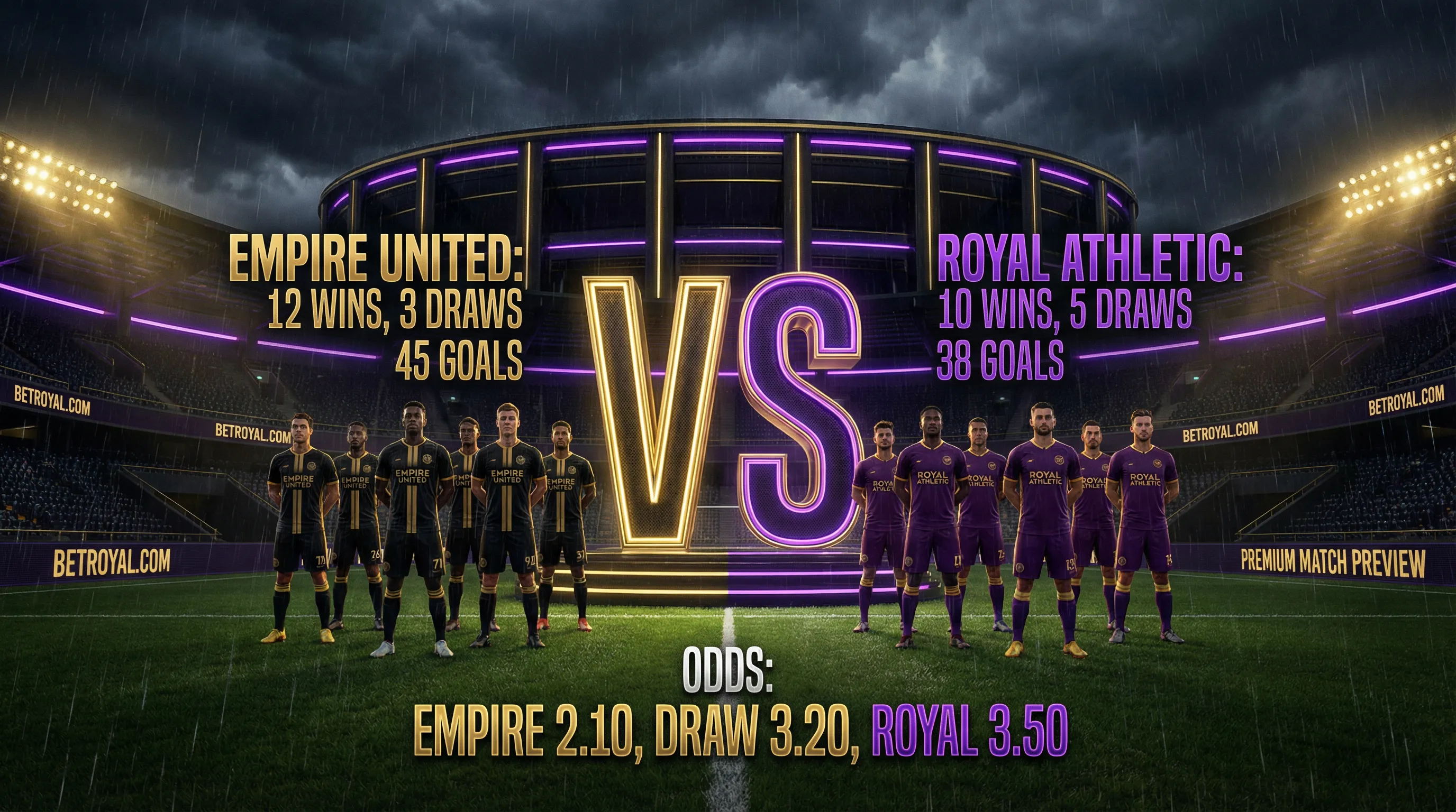 足球投注类型示意